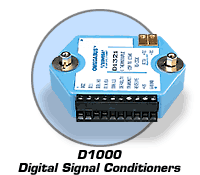 Condicionadores de sinais digitais D1000