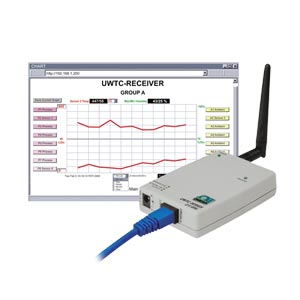 Receptor Sem Fio para Monitoramento Baseado em Internet | UWTC-REC3