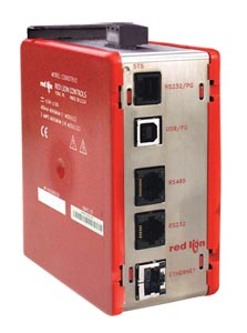 Master Controller for CS Series Control Modules, Communication and Control Platform for PLSs, PCs and SCADA Systems | CSMSTRV2 Modular Controller Master