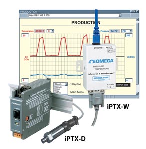 Virtual Chart Recorder Pressure and Temperature | iPTX Series