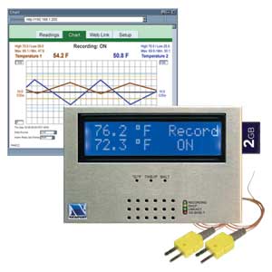 Control de temperatura mediante Internet | iSD-TC
