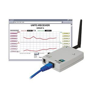 Wireless Transmitter Receiver - Web-Based Process Monitoring | UWTC-REC3