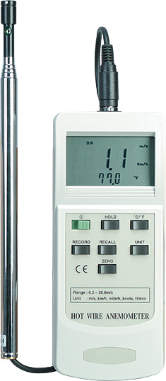 Hot Wire Anemometer | HHF42