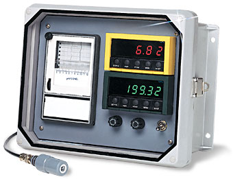 Industrial Wall Mount Controllers/ Recorder For pH or ORP | PHCN-370/371