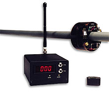 Radio Telemetry System for Strain Gages, Thermocouples and Voltage Signals | TX20B