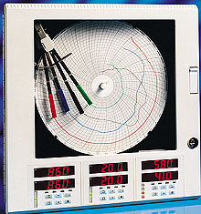 Circular Chart Recorder Thermocouple, RTD, Voltage, and Current Inputs | CTC1900 Series