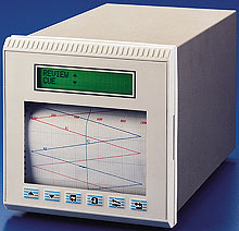 Strip chart chart recorder - PHA series Linseis Thermal 