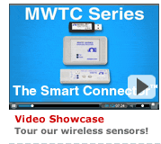 Video Showcase: Wireless Products