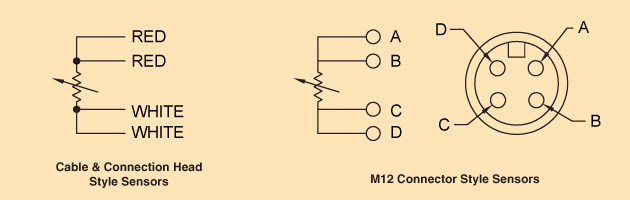 Esquema de la conexión y colores de conector para pt100 de 4 hilos