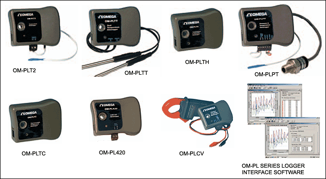 Images of OM-PL Data loggers
