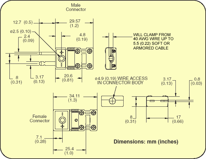 Dimensions of the thermocouple connector