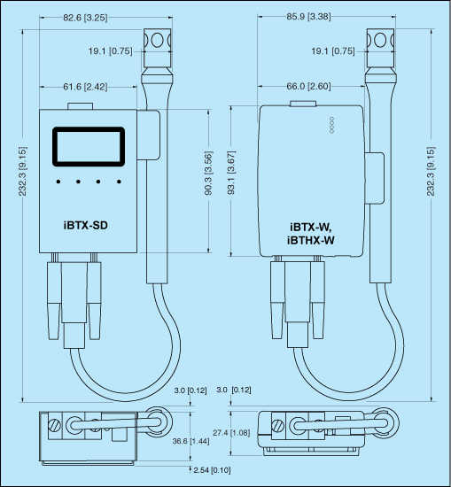 Dimensions of the wireless receiver