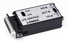 Fiber Optic Modem | LDM85 Series
