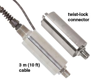 High Accuracy Current Output Transducer, 7/16-20 or 1/4 NPT Connections | PX02-I
