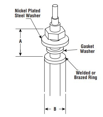 Fittings of a tubular heater