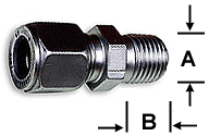 Dim A refers to the height of the diameter, Dim B refers to the length of the threaded pipe are