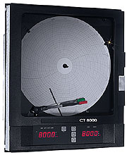 1 or 2 Channel, Circular Chart Recorder with Programmable Inputs | CT8100 Series