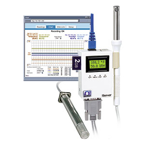 Temperature & humidity Ethernet transmitter | iTHX-SD