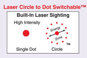 OSXL450 laser sighting