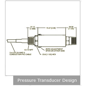 Design do Transdutor de Pressão