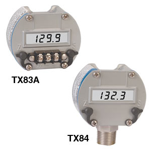 Current Loop Indicator | TX83A and TX84